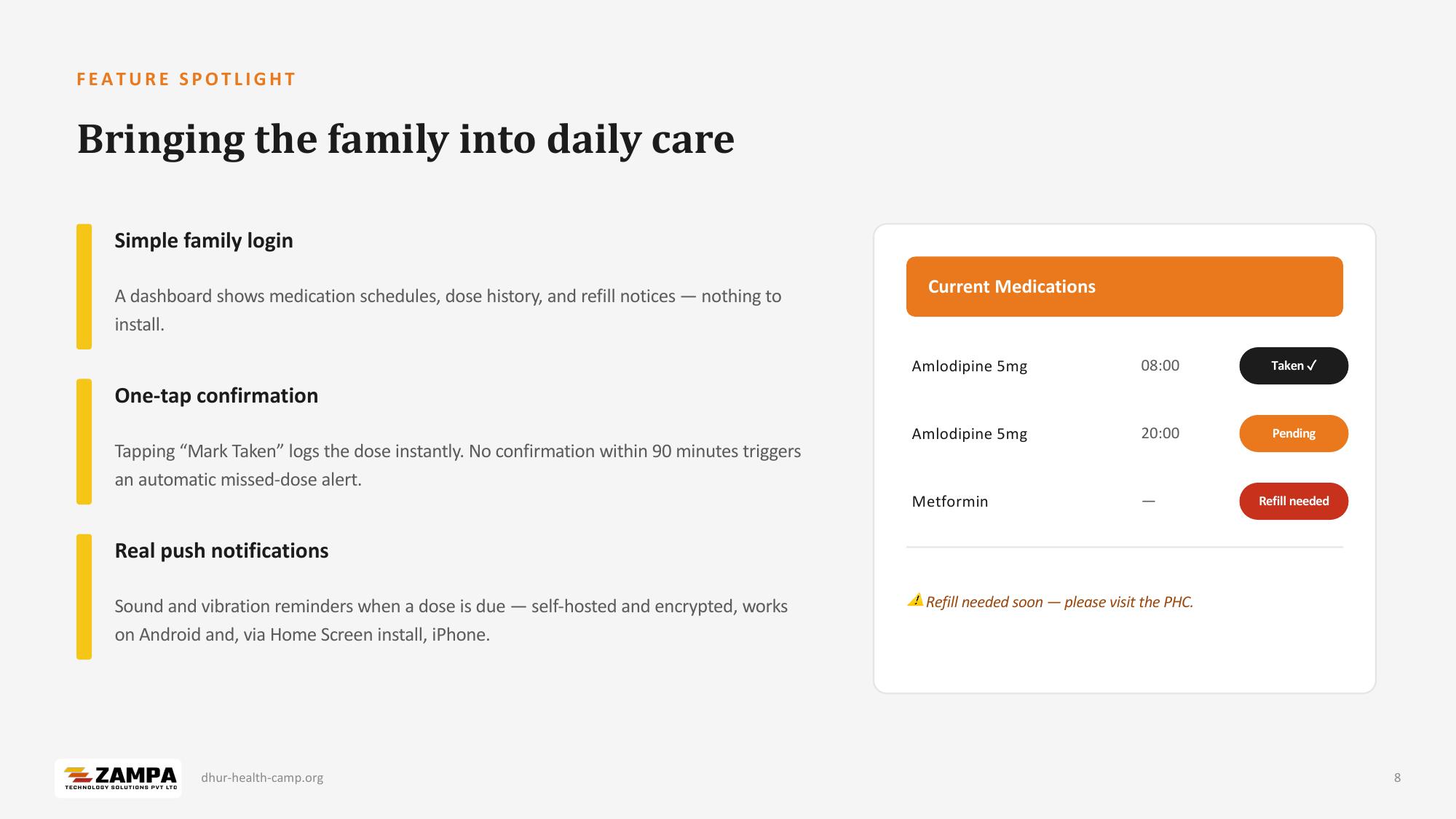 Dhur Health Camp — Patient Management System — slide 8