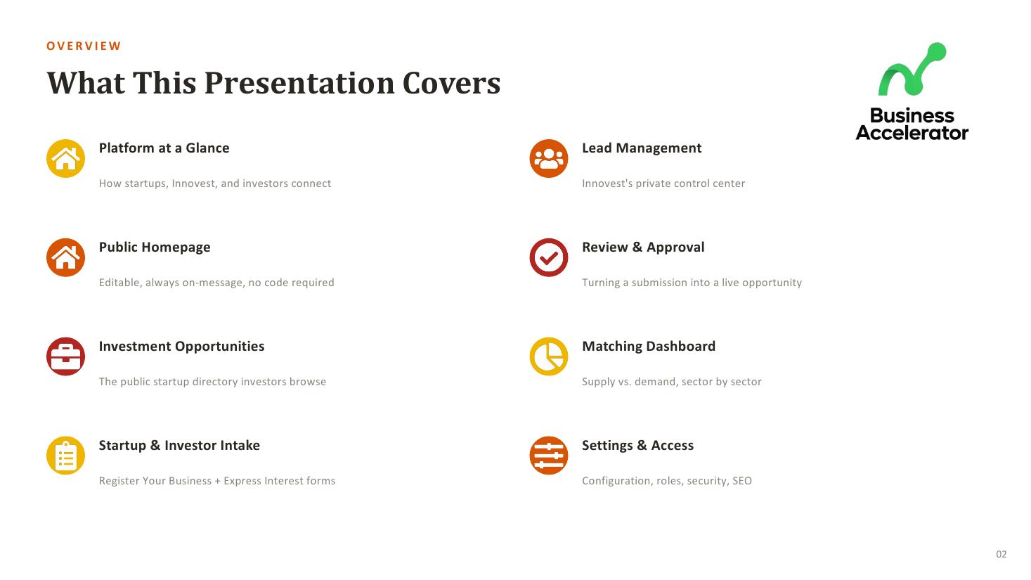 Business Accelerator Platform — slide 2