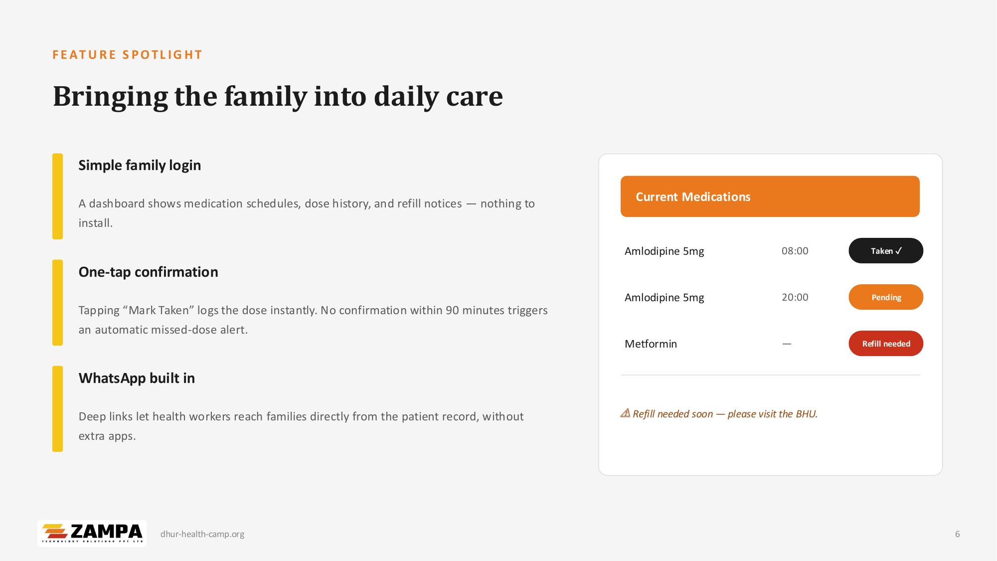 Dhur Health Camp — Patient Management System — slide 6
