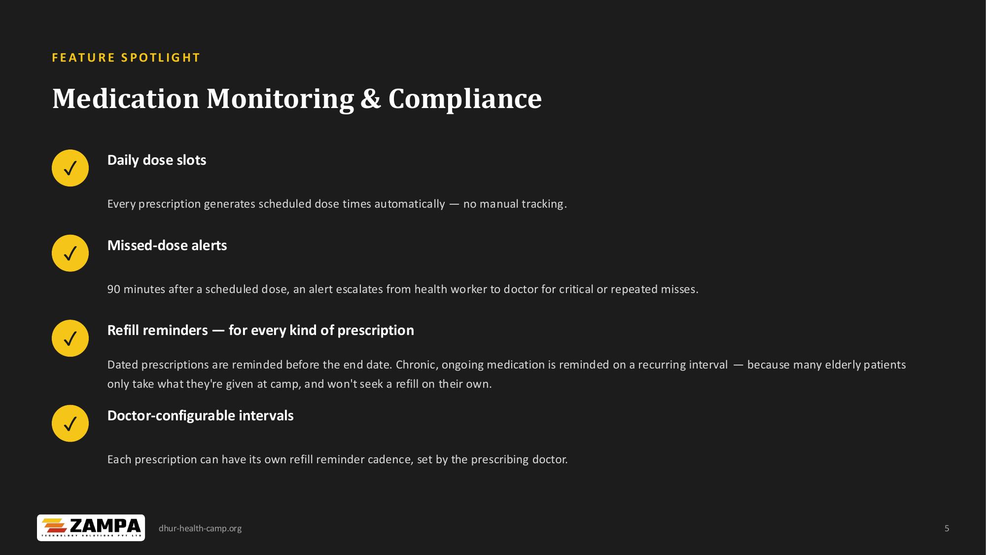 Dhur Health Camp — Patient Management System — slide 5