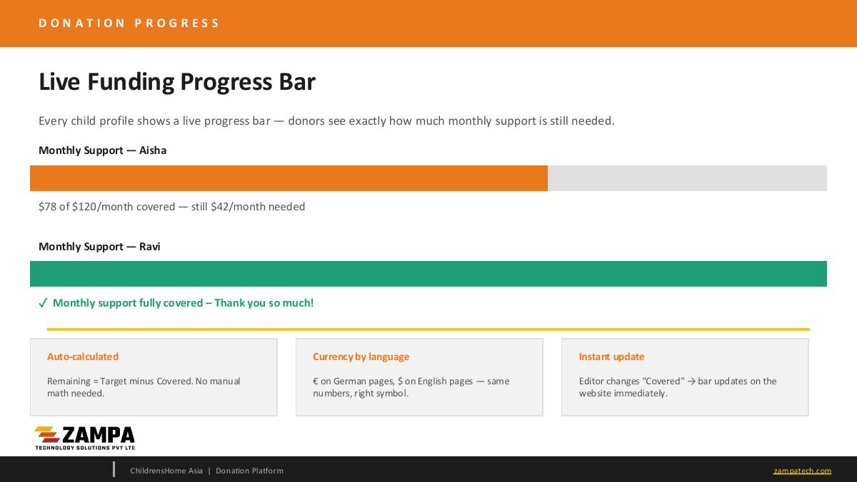 Children's Home Asia — Donation Platform — slide 4