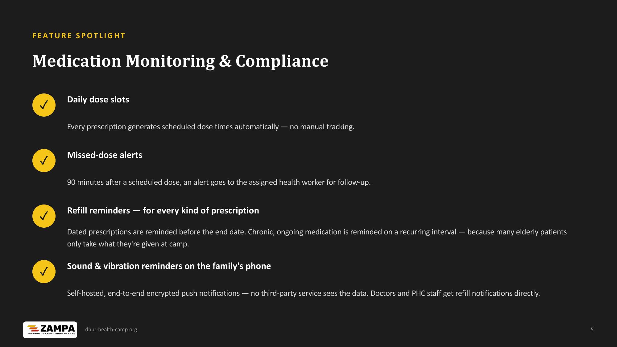 Dhur Health Camp — Patient Management System — slide 5