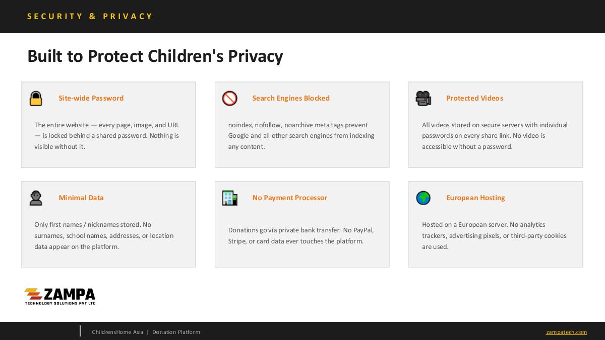 Children's Home Asia — Donation Platform — slide 7
