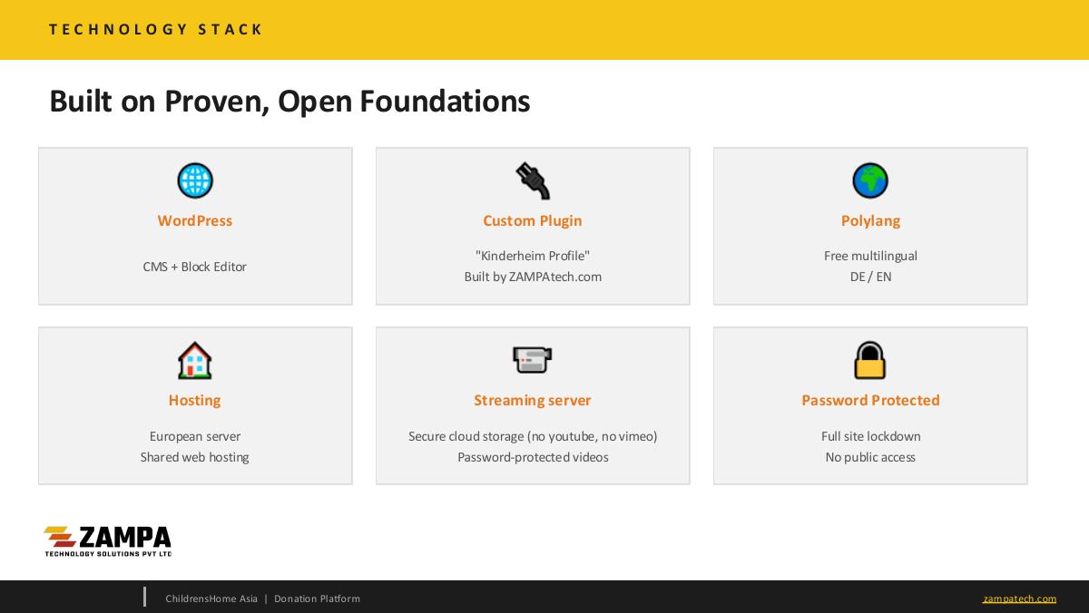 Children's Home Asia — Donation Platform — slide 9