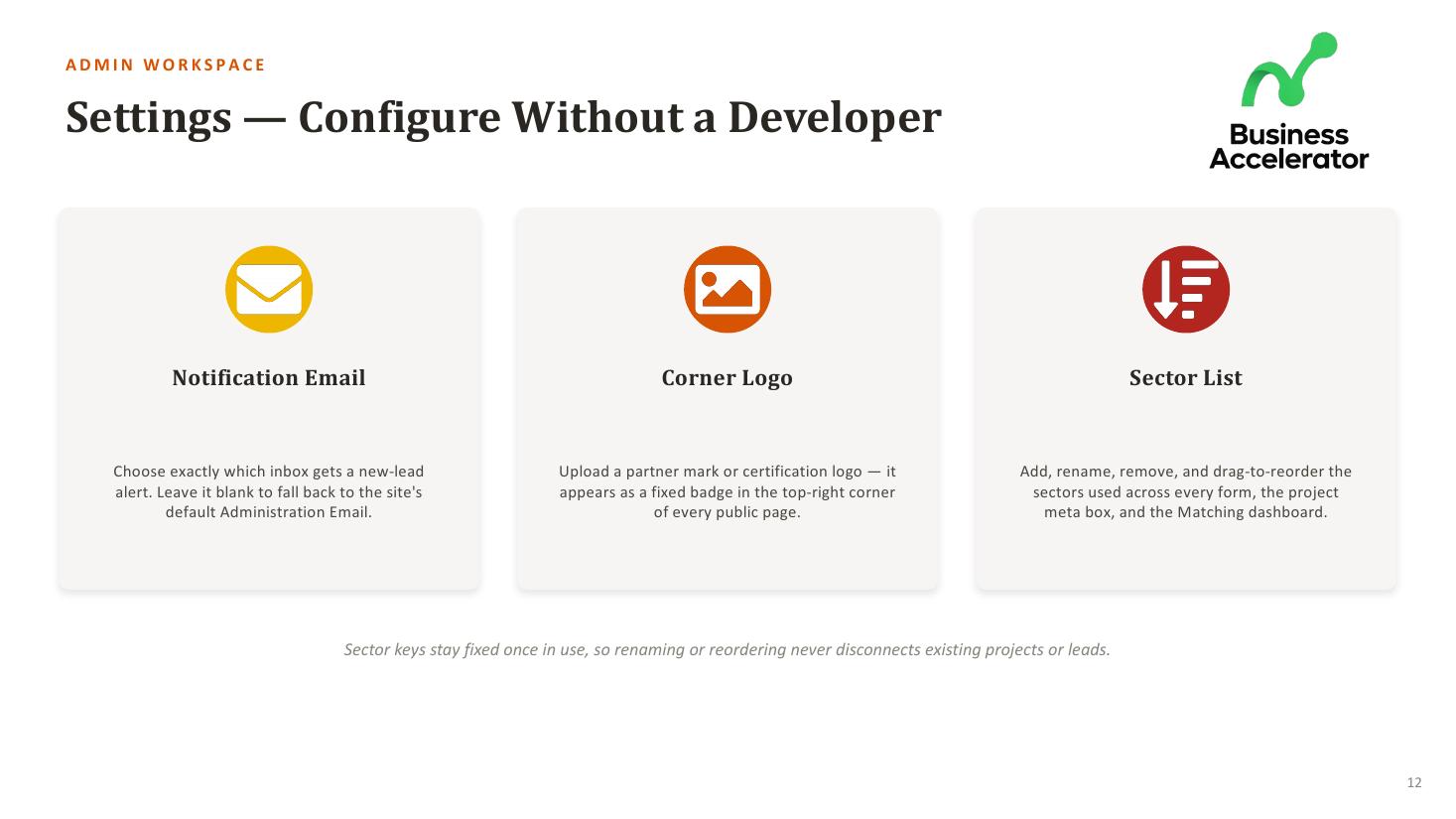 Business Accelerator Platform — slide 12